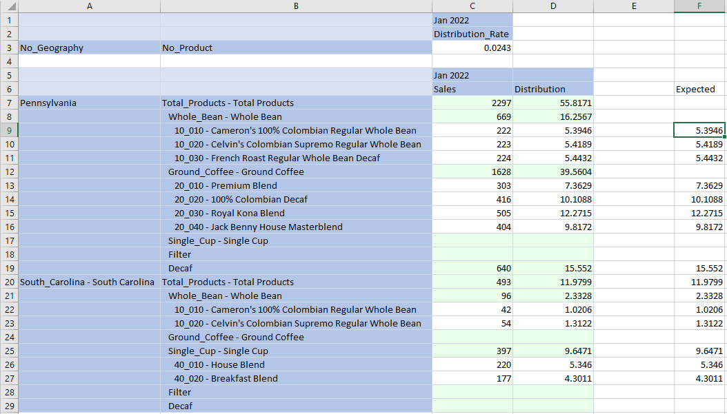 A picture containing table Description automatically generated