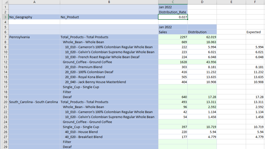 Graphical user interface, table Description automatically generated with medium confidence